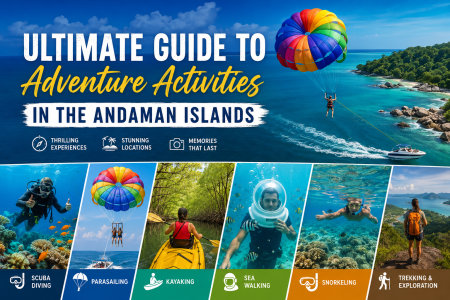 Ultimate Guide to Adventure Activities in the Andaman Islands