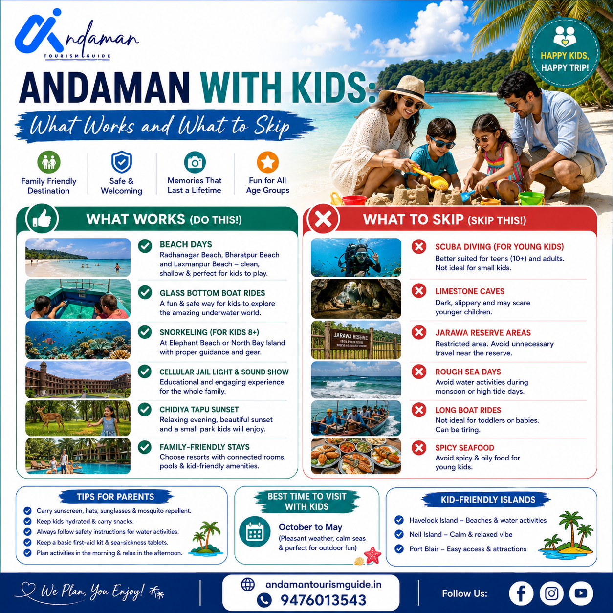 Andaman with Kids
