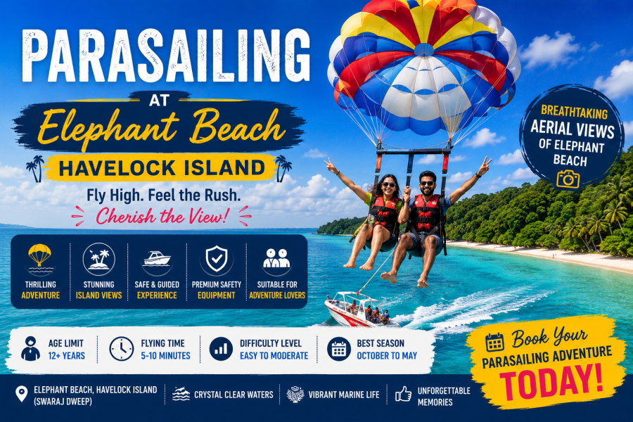 Tourist enjoying parasailing above the crystal-clear waters of Elephant Beach in Havelock Island, Andaman Islands.