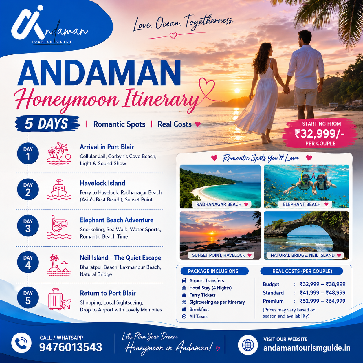 Andaman Honeymoon Itinerary