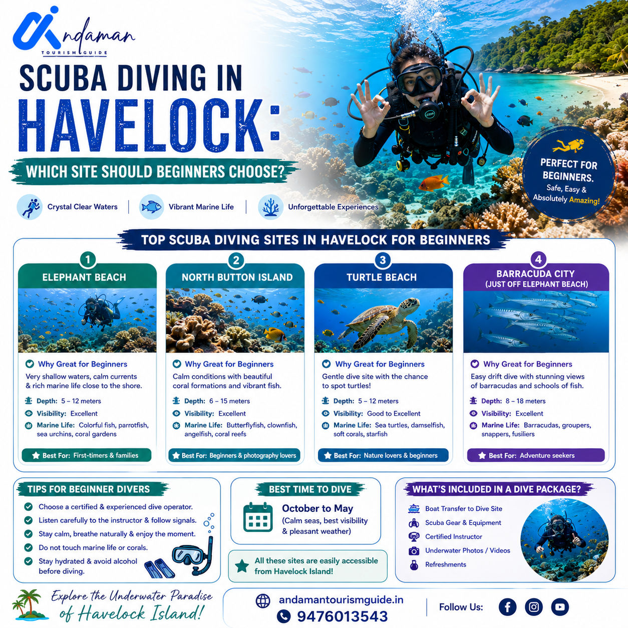 Scuba Diving in Havelock