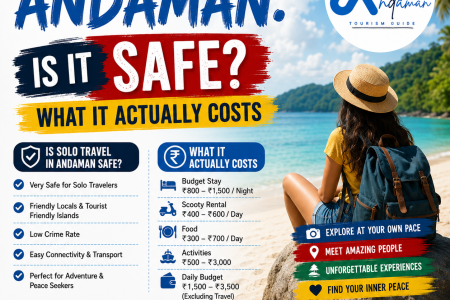 Solo Travel in Andaman: Is It Safe? What It Actually Costs